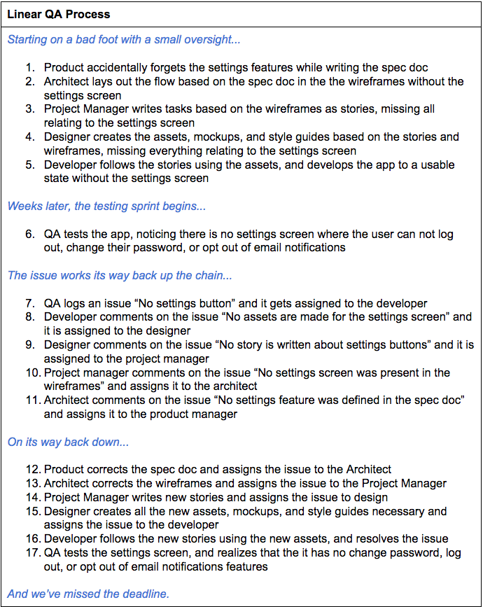 Screen Shot 2015-03-05 at 3.11.57 PM