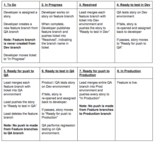 Screen Shot 2015-04-15 at 5.13.29 PM