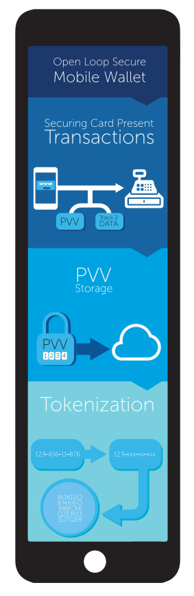 Screen Shot 2015-04-29 at 9.56.32 AM