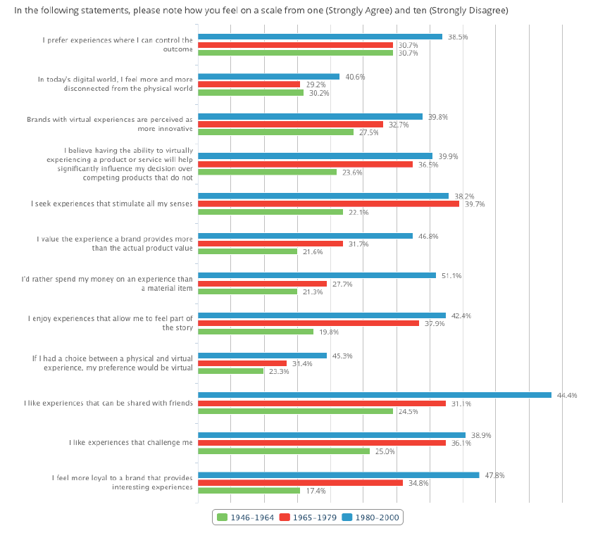 Screen Shot 2015-12-07 at 2.57.13 PM