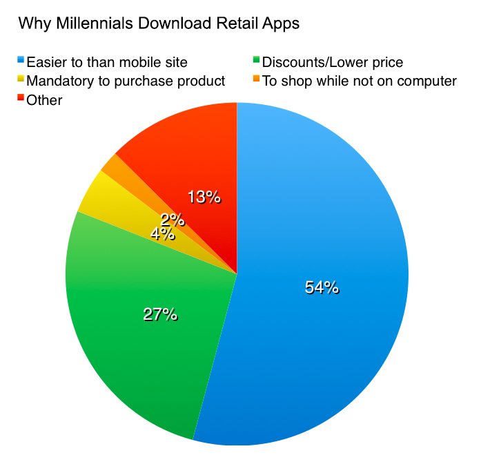Screen Shot 2015-12-07 at 3.03.13 PM